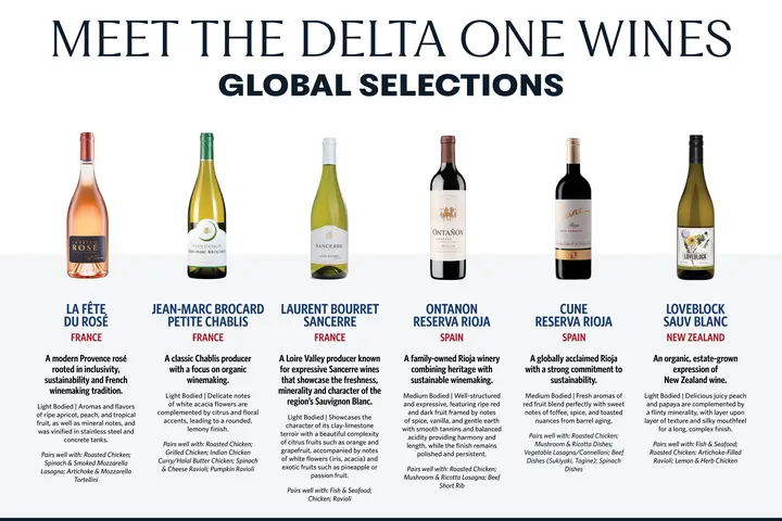 Infographic showcasing Delta One’s global wine selections, featuring wines from France, Spain and New Zealand.