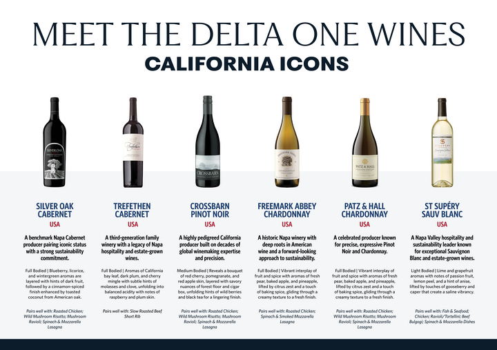 Infographic highlighting Delta One’s California wine selections, featuring a variety of Napa Valley and Sonoma wines.