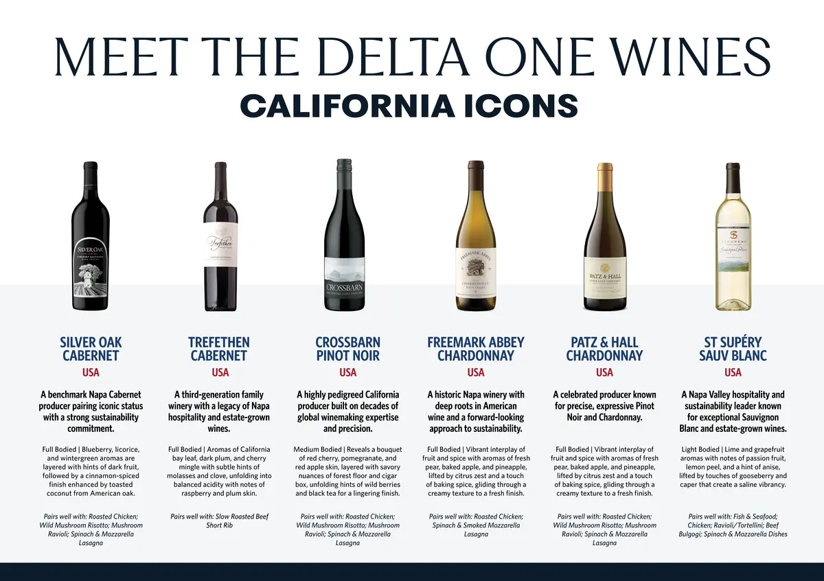 Infographic highlighting Delta One’s California wine selections, featuring a variety of Napa Valley and Sonoma wines.