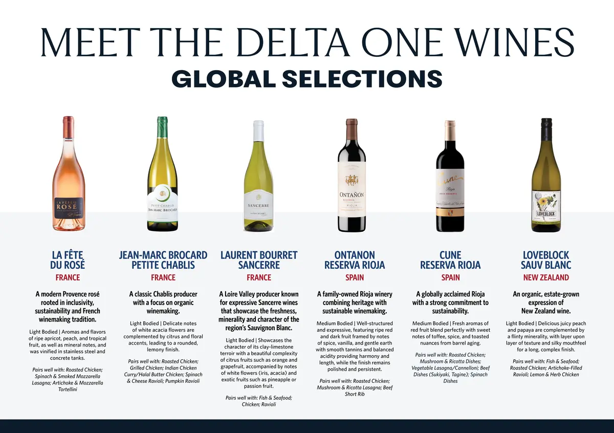 Infographic showcasing Delta One’s global wine selections, featuring wines from France, Spain and New Zealand.